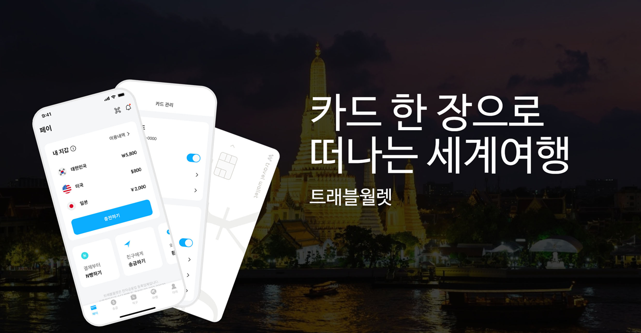 travelwallet